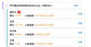 萍鄉(xiāng)騰達商務(wù)信息咨詢合伙企業(yè) 有限合伙模式下的專業(yè)商務(wù)信息咨詢服務(wù)